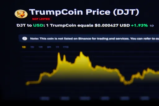 5000億市值近腰斬!「川普幣」上市後狂飆 夫人做1事害它暴跌