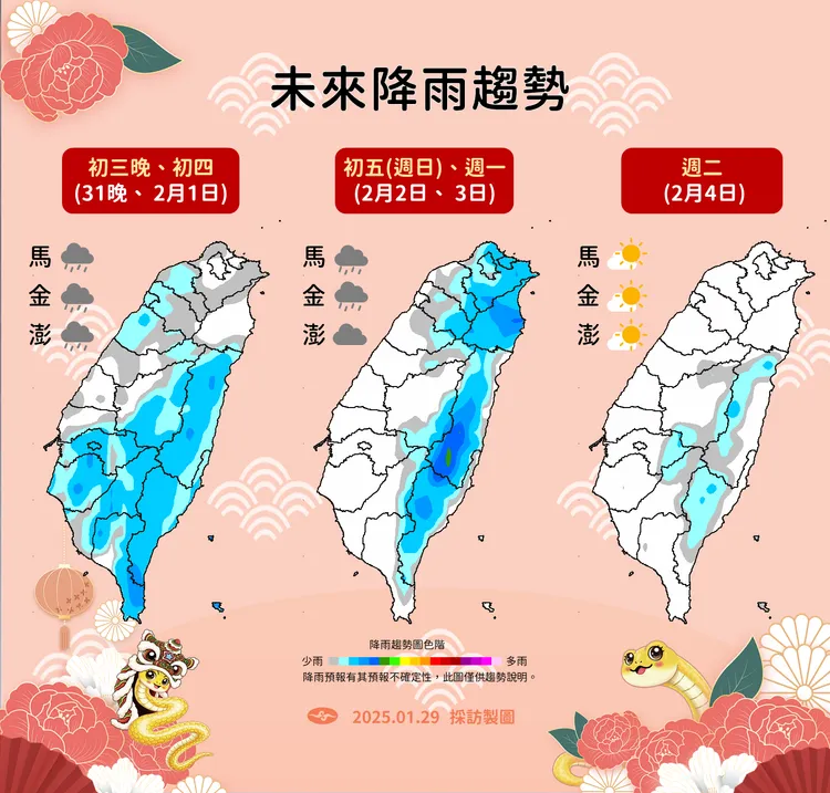 未來將與趨勢。氣象署提供