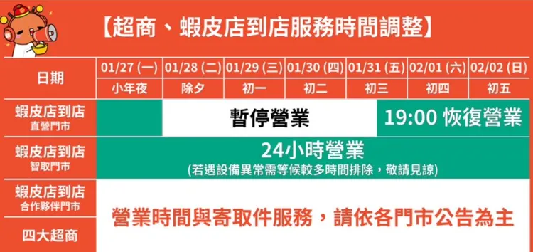 蝦皮店到店公布春節休假時間。翻攝自蝦皮公告