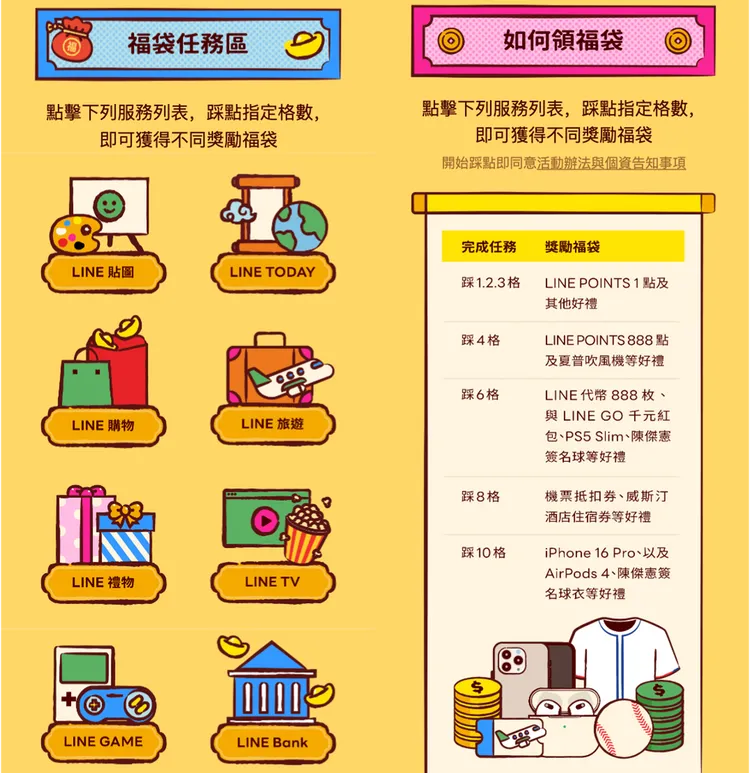福袋任務區共有10個服務可以挑戰。LINE提供