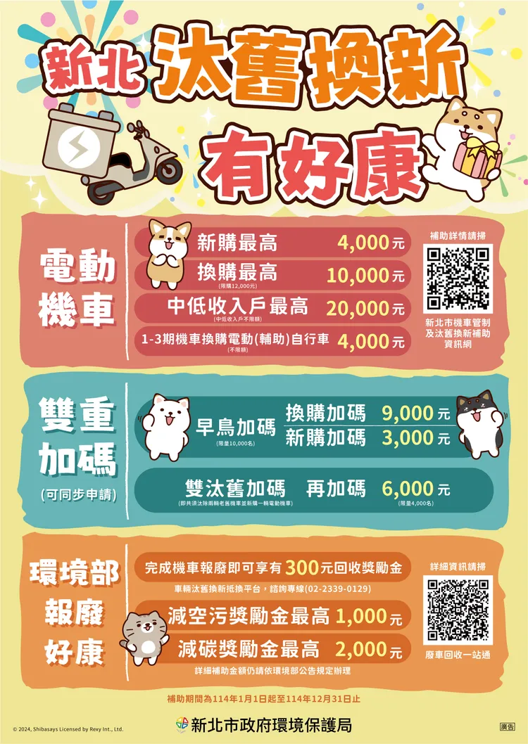 2025年新北市電動機車補助海報。環保局提供