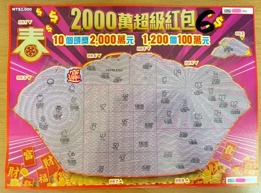 2000元新款刮刮樂中不完!桃園男抱走百萬揭「幸運號碼」