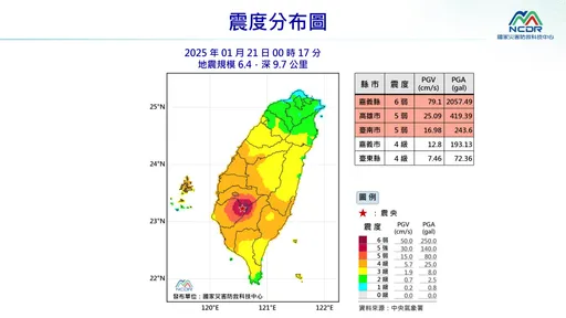 嘉義極淺層6.4地震　北市119未接獲災情報案電話
