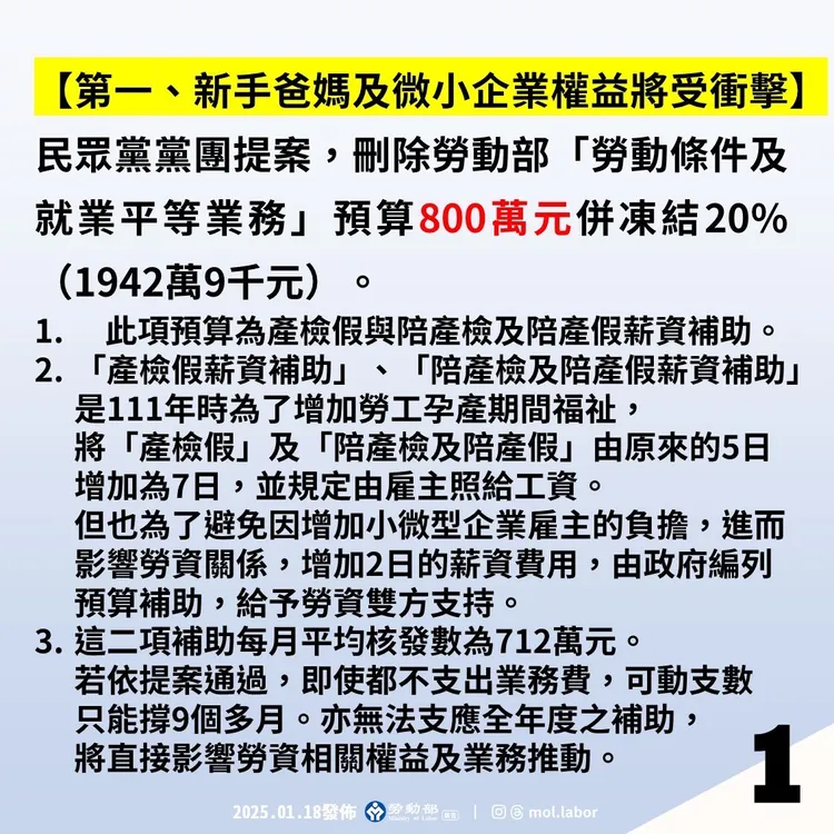 立法院欲刪近8000萬元預算，勞動部分析將造成的負面衝擊1。勞動部提供