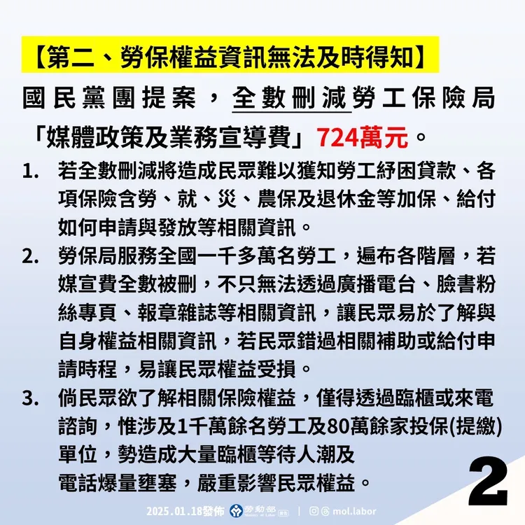 立法院欲刪近8000萬元預算，勞動部分析將造成的負面衝擊2。勞動部提供