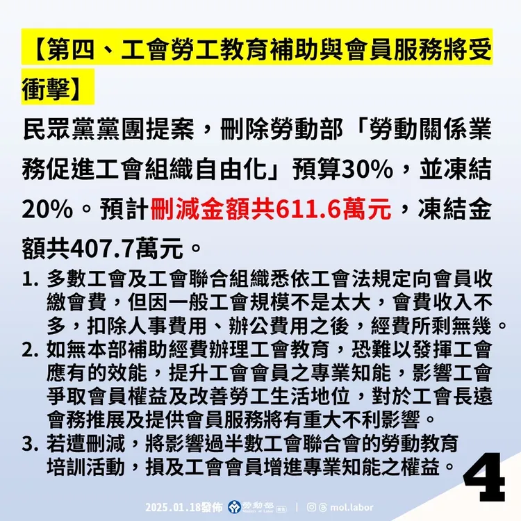 立法院欲刪近8000萬元預算，勞動部分析將造成的負面衝擊4。勞動部提供