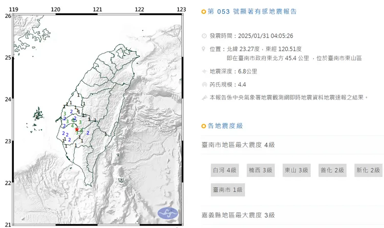 4:05震央在東山去的芮氏規模4.4地震、最大震度4級。