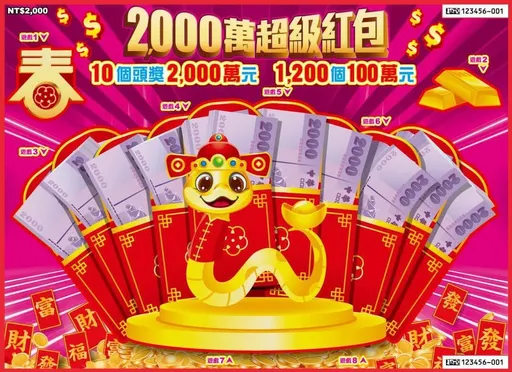 新年刮刮樂中獎率出爐!2000元款1改變爆買氣 這款中獎率100%