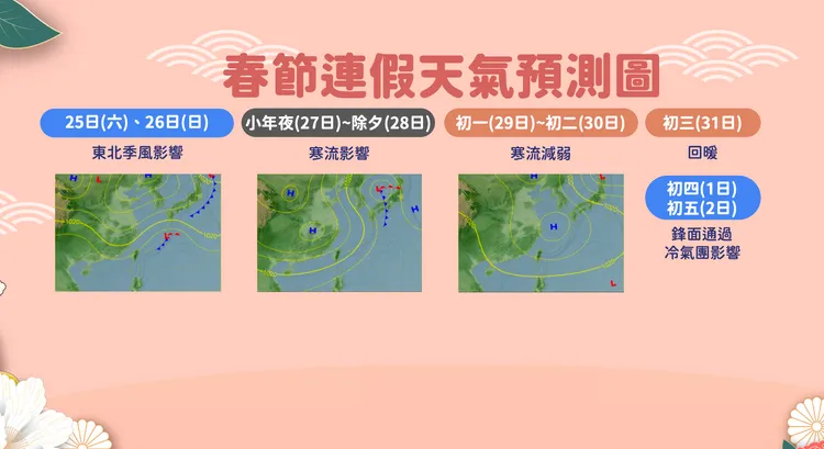 春節連假天氣預測圖。中央氣象署提供