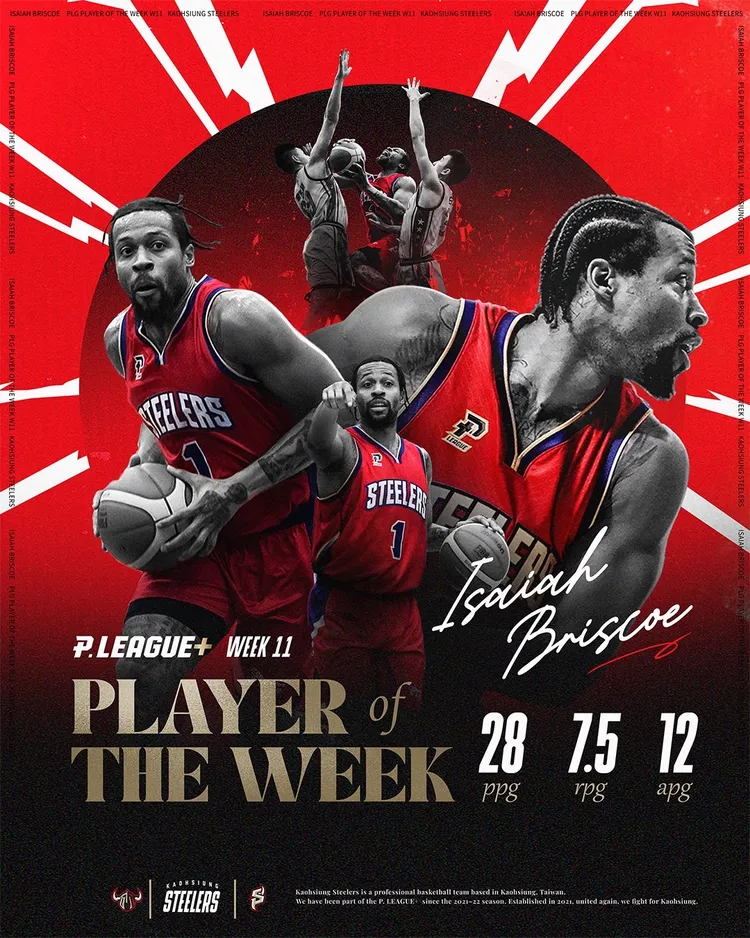 艾賽亞獲單週最佳球員。高雄鋼鐵人提供