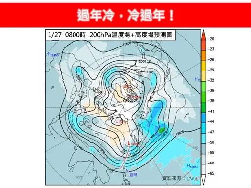 過年「超強冷氣團」來襲 這2天最冷!專家:挑戰首波寒流