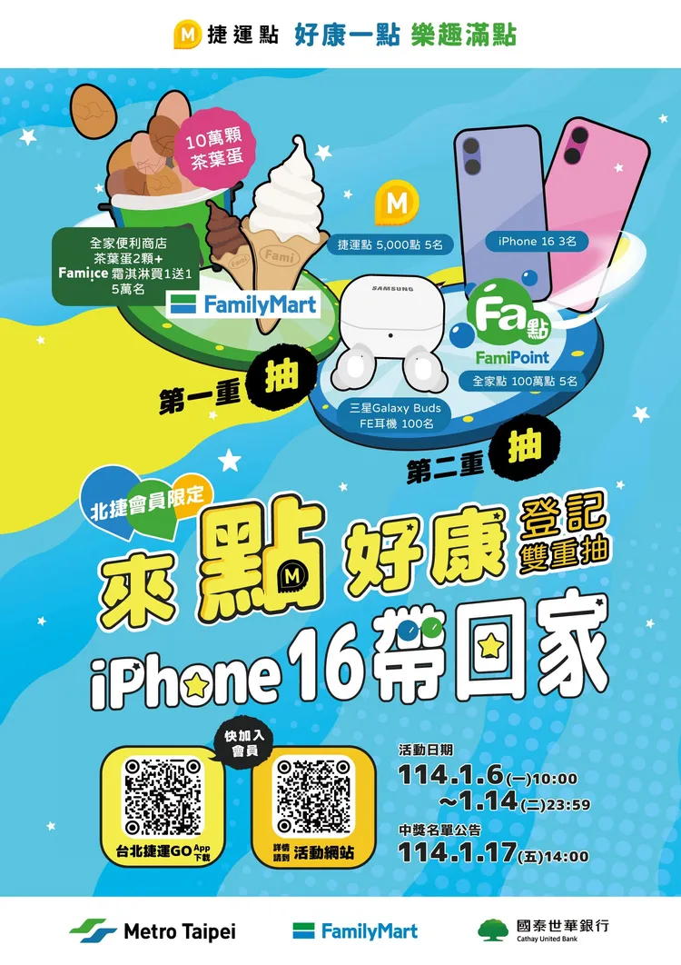 「台北捷運Go」來點好康雙重抽，眾多超值好禮等你拿。台北捷運公司提供