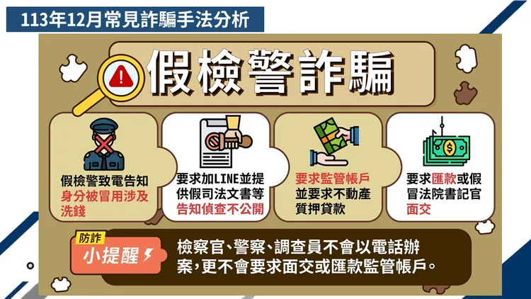 常見的假檢警詐騙。翻攝畫面