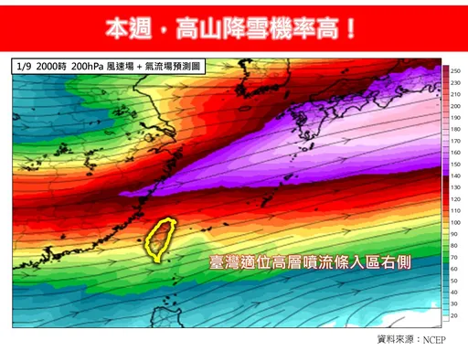 這波冷氣團很強　恐「寒凍」1週以上！專家：降雪機率高
