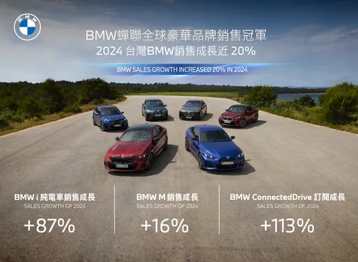 2024年BMW銷量創新高 連續3年稱霸台灣純電豪華車市場