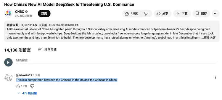 美國網友留言，「AI對抗根本就是在美國的中國人與在中國的中國人之間的競爭嘛」，獲得1.7萬高讚。翻攝Youtube/CNBC