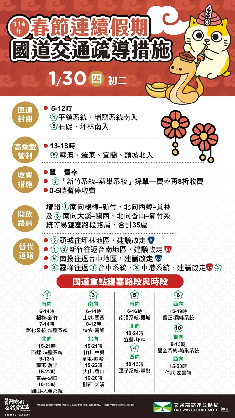 明日國道相關疏導措施。高公局提供