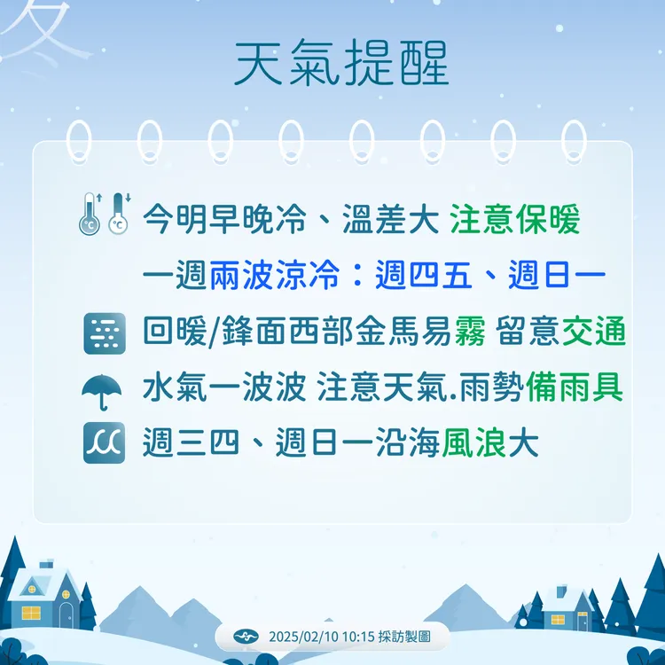 天氣提醒。氣象署提供