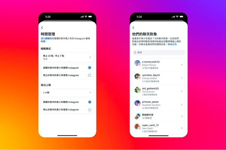 家長可為青少年帳號加入時間管理，並進一步觀察其帳號聯絡資訊。Instagram提供