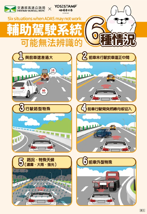 使用電動車輔助駕駛系統，6種路況恐無法即時或正確辨識。高公局提供