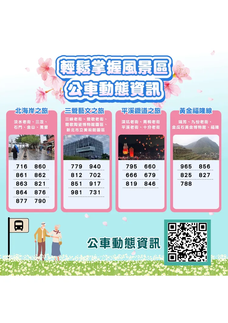 新北市各風景區公車資訊。警方提供