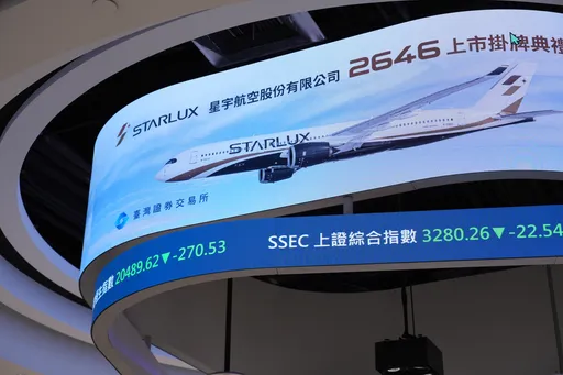 星宇航空1月營收飆42.38億！年增71%再創新高