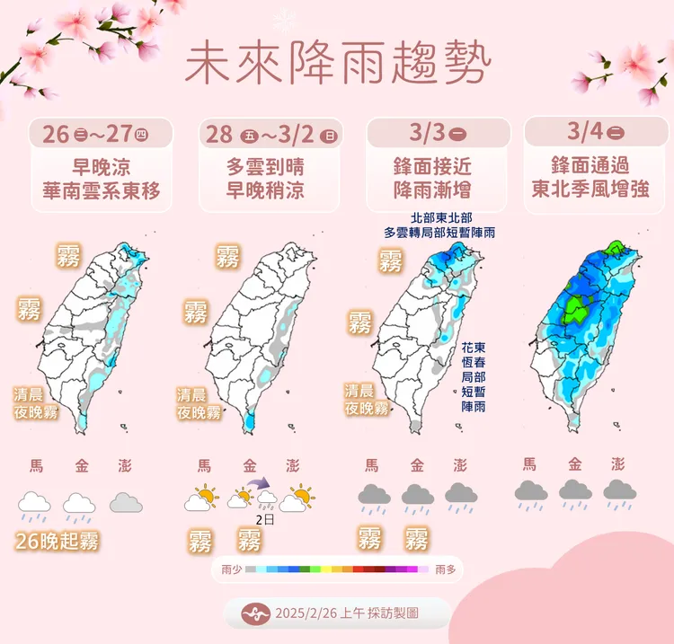 未來降雨預報。氣象署提供