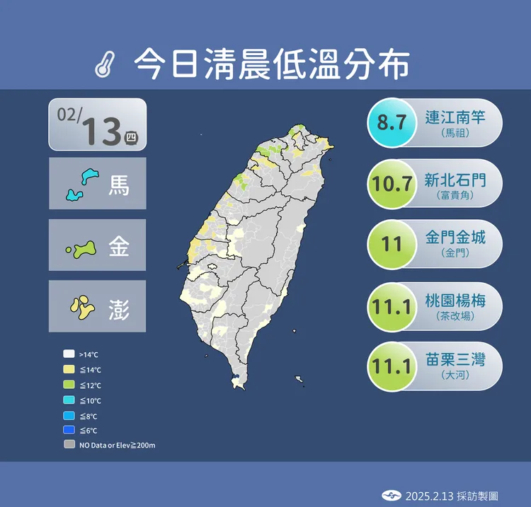 今日低溫。氣象署提供