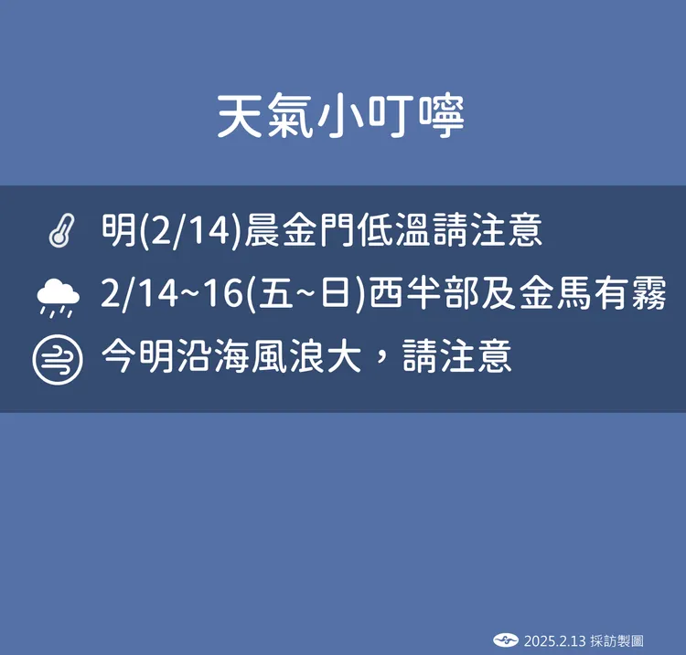 天氣提醒。氣象署提供