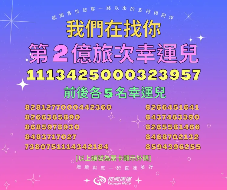 桃捷協尋第2億次旅客。桃園捷運公司提供