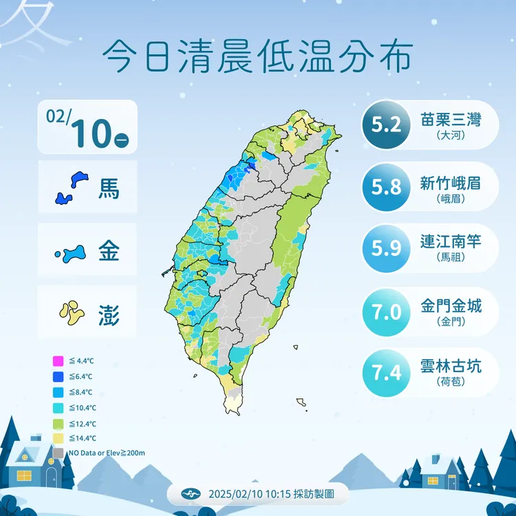 今日低溫。氣象署提供