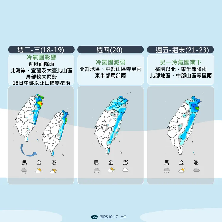 一週降雨趨勢。中央氣象署提供