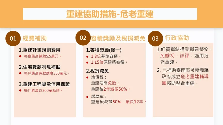 毀損的合法建築物如爲平房、透天厝或產權單純者，經全體所有權人同意，即可依危老條例辦理重建。內政部提供