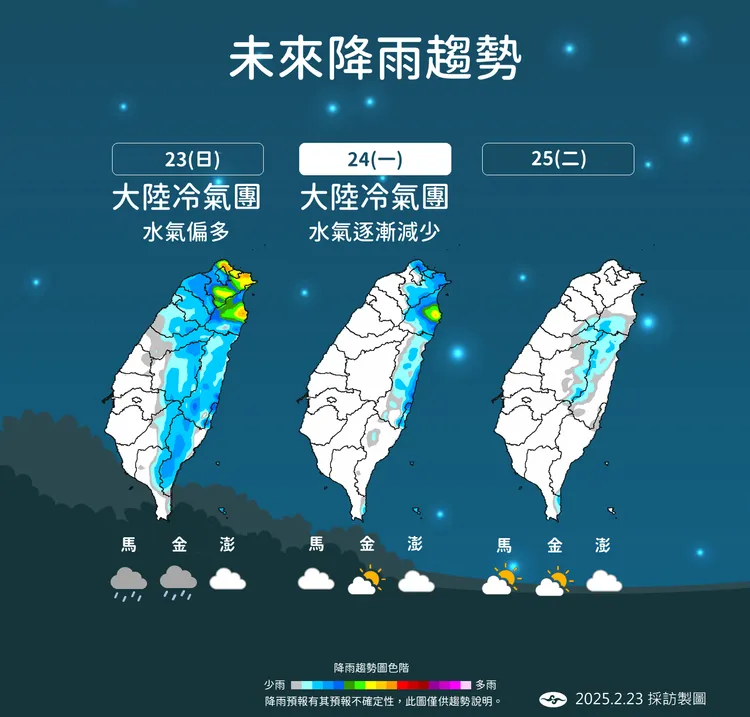 未來降雨預報。氣象署提供
