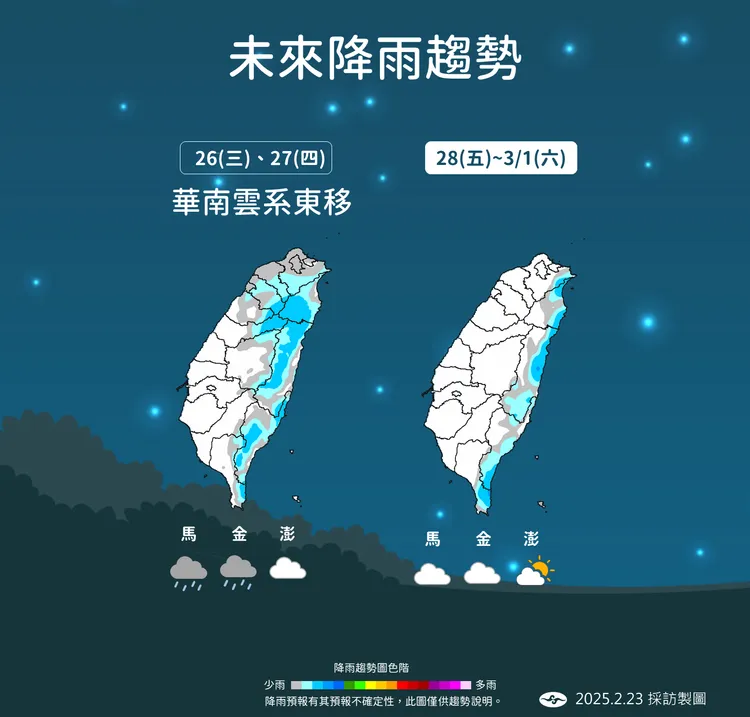 未來降雨預報。氣象署提供