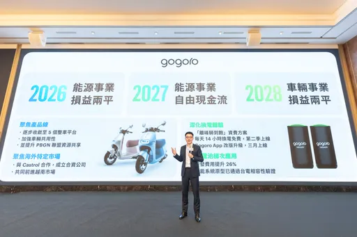 Gogoro「騎到飽」回歸　今年第二季推出「每月488元起」