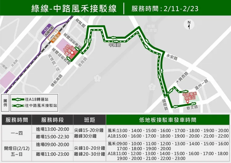 位於中路風禾公園接駁線（綠線）：往返桃園區中路風禾接駁站至A18轉運站。警方提供