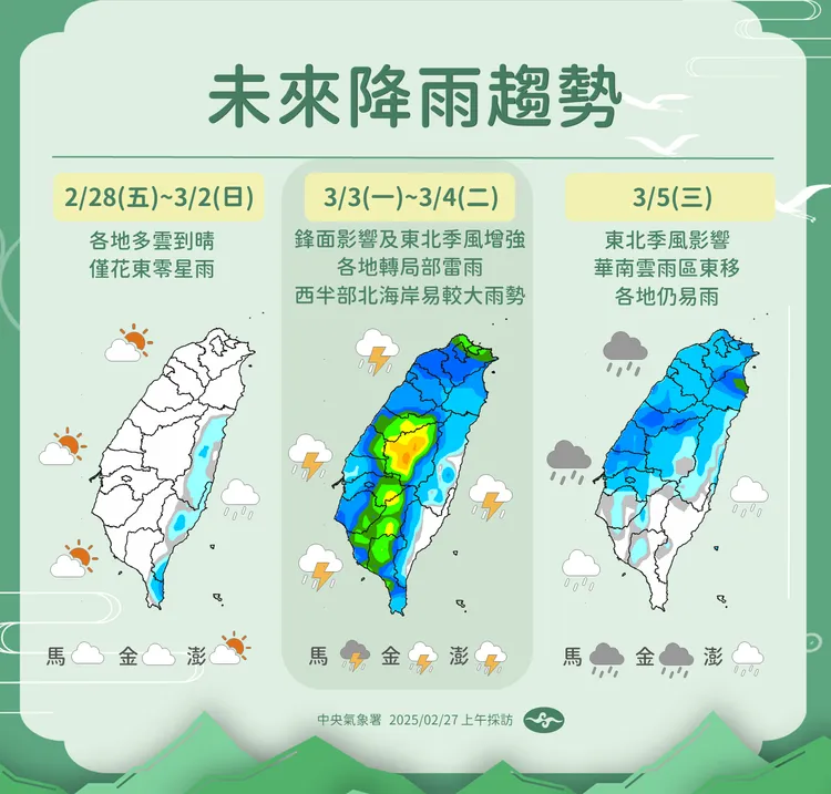 未來降雨預報。氣象署提供