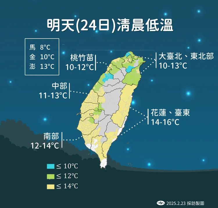 明日低溫。氣象署提供