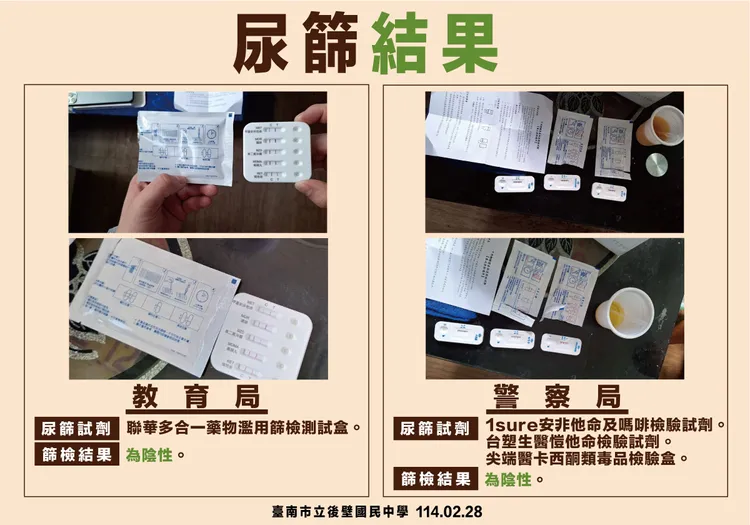 遭指控餵毒的3年級學長尿檢均為陰性。南市府提供