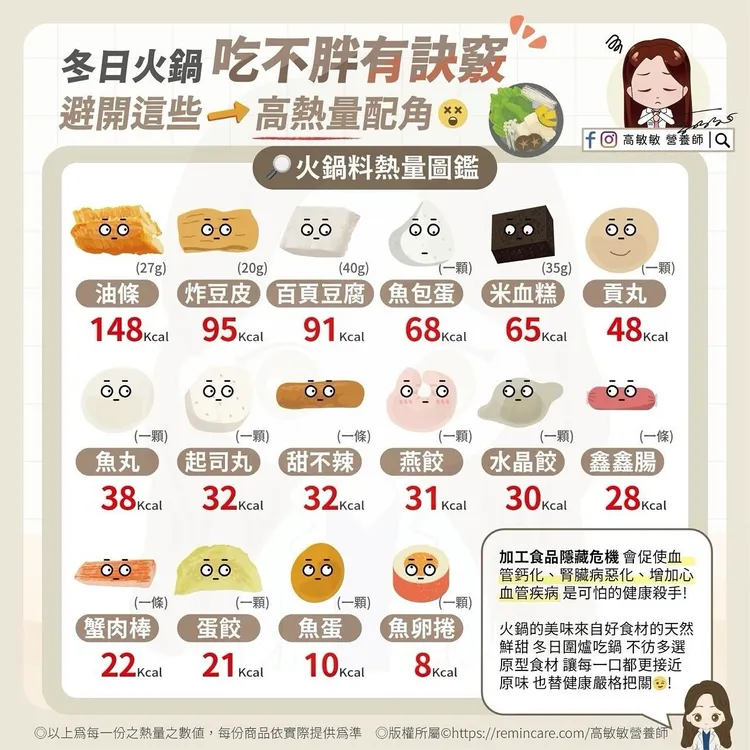 火鍋料熱量高，選原形食物最好。高敏敏提供