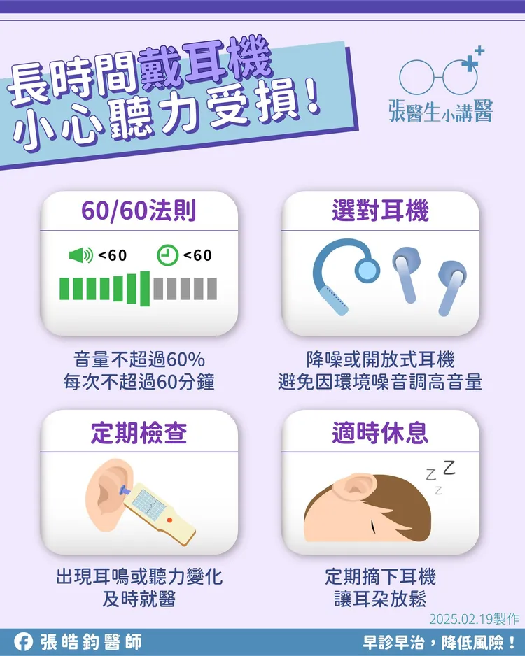 長時間戴耳機小心聽力受損。翻攝自耳鼻喉科醫師張皓鈞臉書