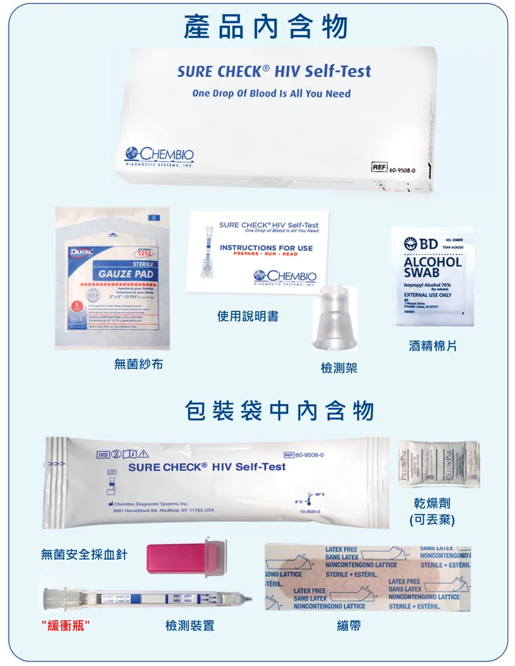 「肯拜爾」愛滋血液自我篩檢試劑。疾管署提供
