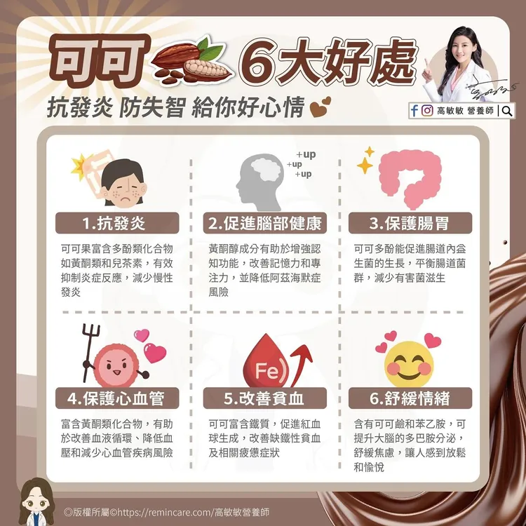 營養師高敏敏分享可可對身體的好處。高敏敏提供