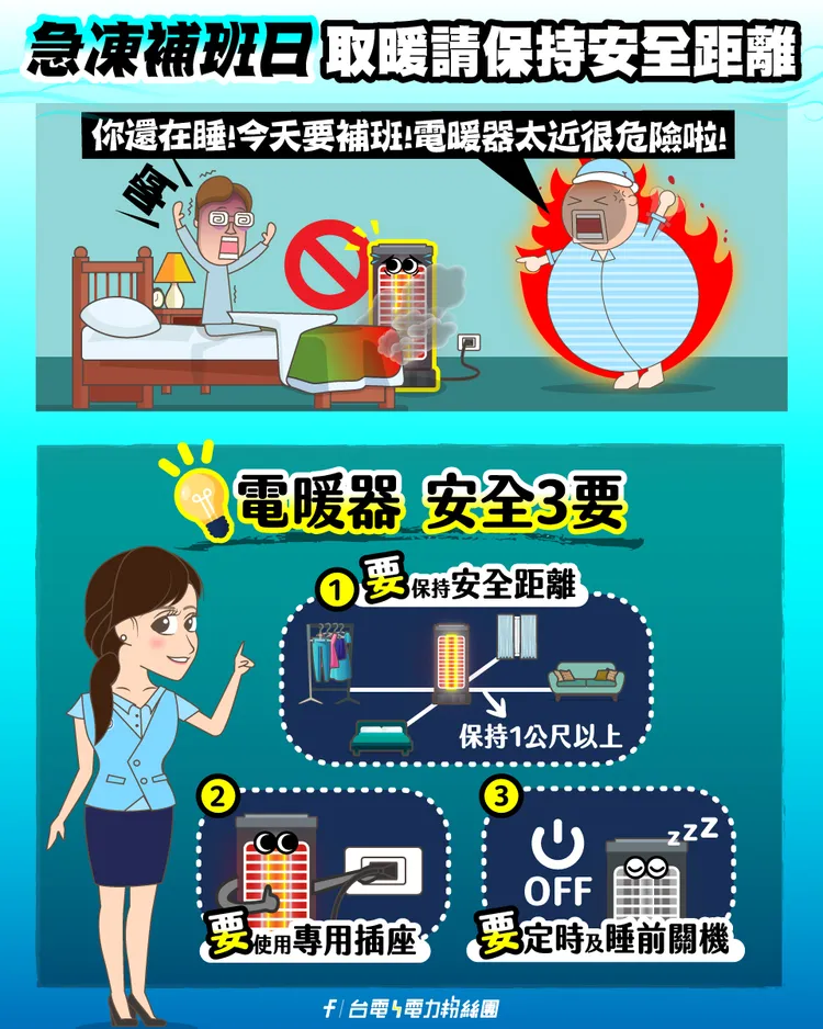 使用電暖器要抗寒又防火，必知3大要點。翻攝自台電電力粉絲團