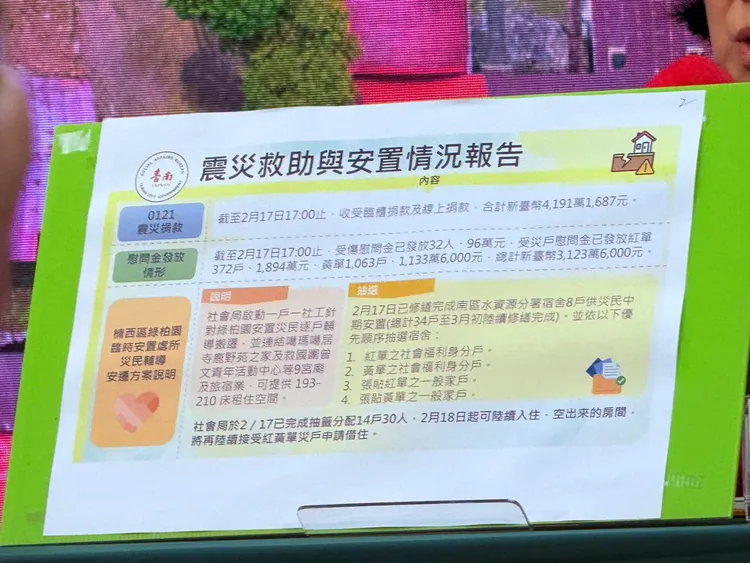 社會局針對震災救助與安置情況做出報告。莊曜聰攝