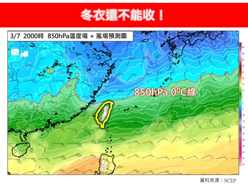 冬衣不能收!還有直逼強烈冷氣團 這2天將「冷回冬天」