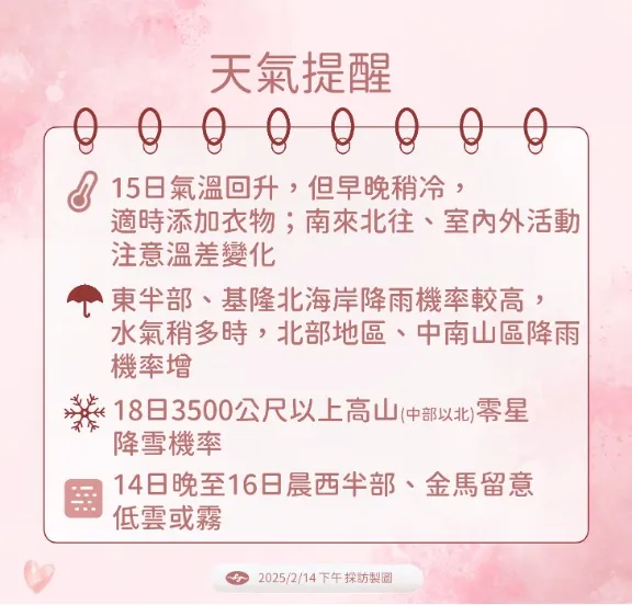 下週二起因水氣多且有冷氣團配合，中部以北3500公尺以上高山有零星降雨，也將再度出現降雪機率。氣象署提供
