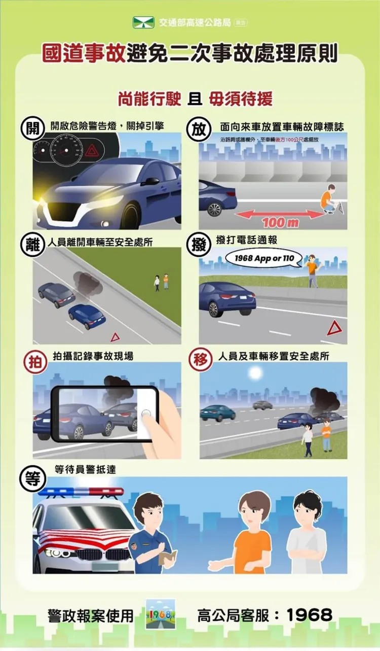 國道發生事故避免二次事故處理原則。警方提供