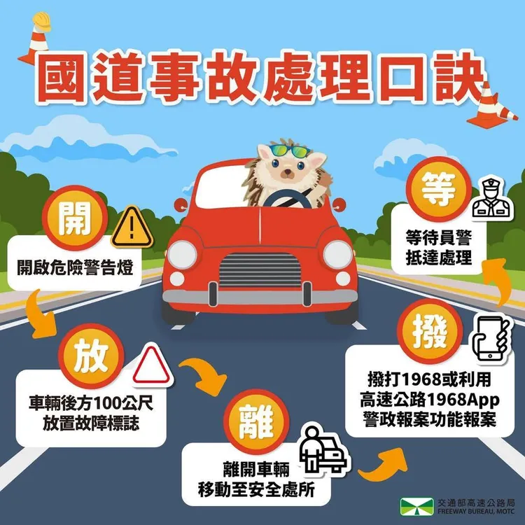 國道事故處理口訣。警方提供